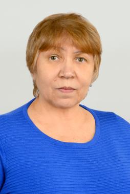 Форопонова Ирина Михайловна